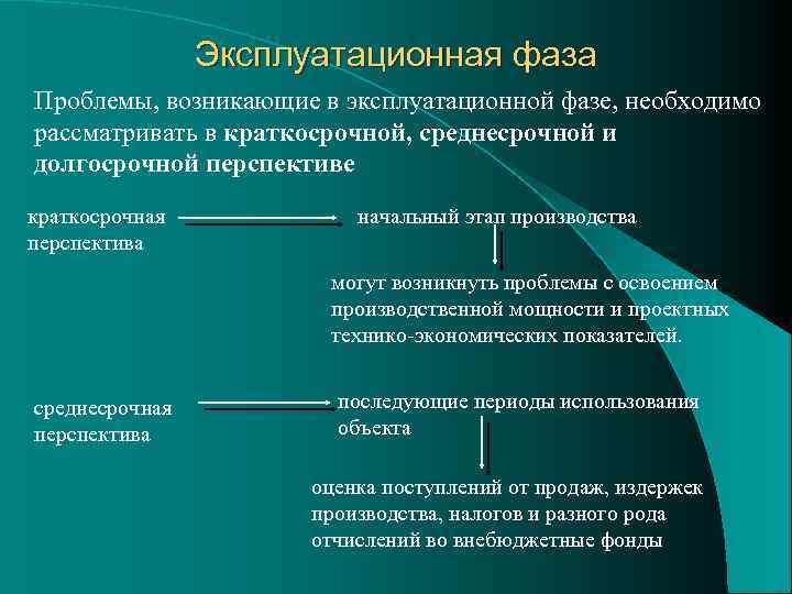 Эксплуатационная фаза Проблемы, возникающие в эксплуатационной фазе, необходимо рассматривать в краткосрочной, среднесрочной и долгосрочной