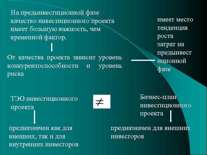 На предынвестиционной фазе качество инвестиционного проекта имеет большую важность, чем временной фактор. От качества