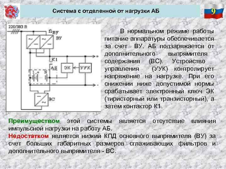 Система с отделенной от нагрузки АБ 9 В нормальном режиме работы питание аппаратуры обеспечивается