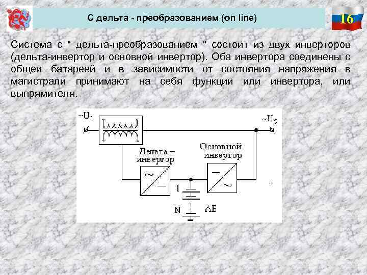 С дельта - преобразованием (on line) 16 Система с " дельта-преобразованием " состоит из