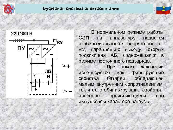 Режимы работы систем. Буферная система электропитания. Режимы в системах электроснабжения.. Система электропитания СЭП 2э62. Буфер напряжения.