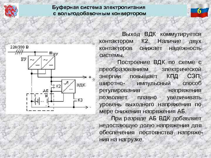 Буферная система электропитания с вольтодобавочным конвертором 6 Выход ВДК коммутируется контактором К 2. Наличие