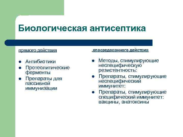 Методы воздействия биологической антисептики на микроорганизмы заполните схему