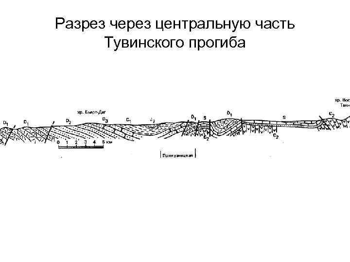 Геологическая карта алтае саянской складчатой области