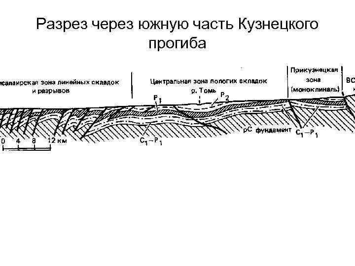 Геологическая карта алтае саянской складчатой области