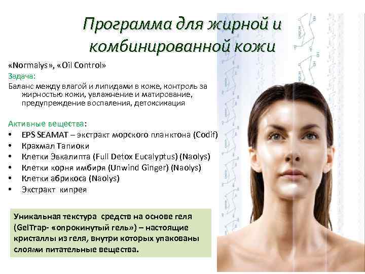 Программа для жирной и комбинированной кожи «Normalys» , «Oil Control» Задача: Баланс между влагой