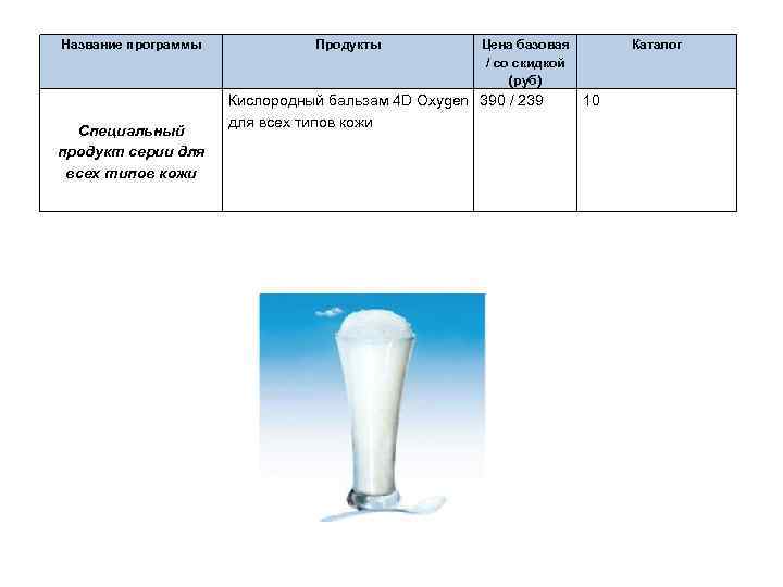 Название программы Специальный продукт серии для всех типов кожи Продукты Цена базовая / со