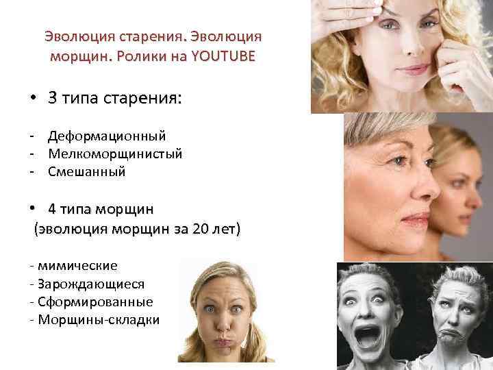 Эволюция старения. Эволюция морщин. Ролики на YOUTUBE • 3 типа старения: - Деформационный -