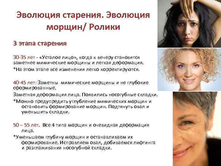 Эволюция старения. Эволюция морщин/ Ролики 3 этапа старения 30 -35 лет - «Усталое лицо»