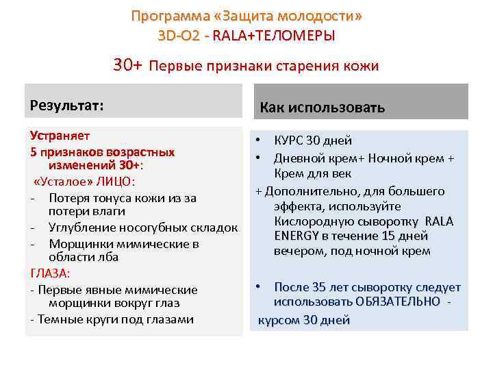 Программа «Защита молодости» 3 D-О 2 - RALA+ТЕЛОМЕРЫ 30+ Первые признаки старения кожи Результат: