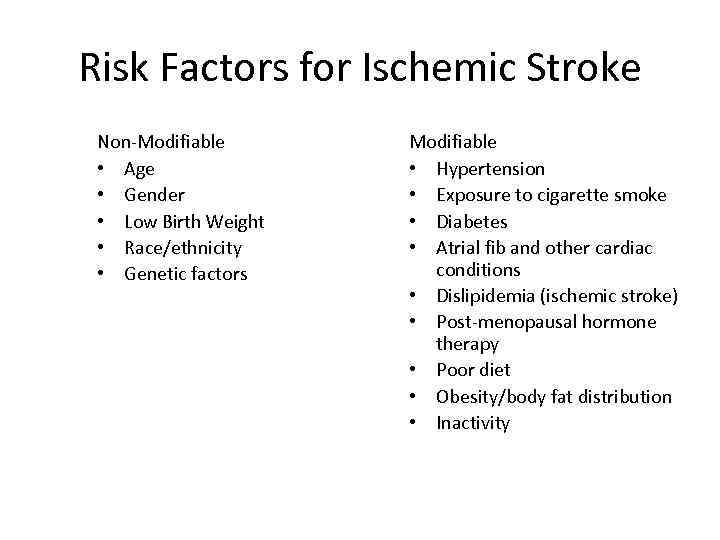 Risk Factors for Ischemic Stroke Non-Modifiable • Age • Gender • Low Birth Weight