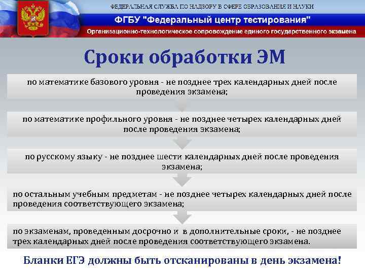 Сроки обработки ЭМ по математике базового уровня - не позднее трех календарных дней после