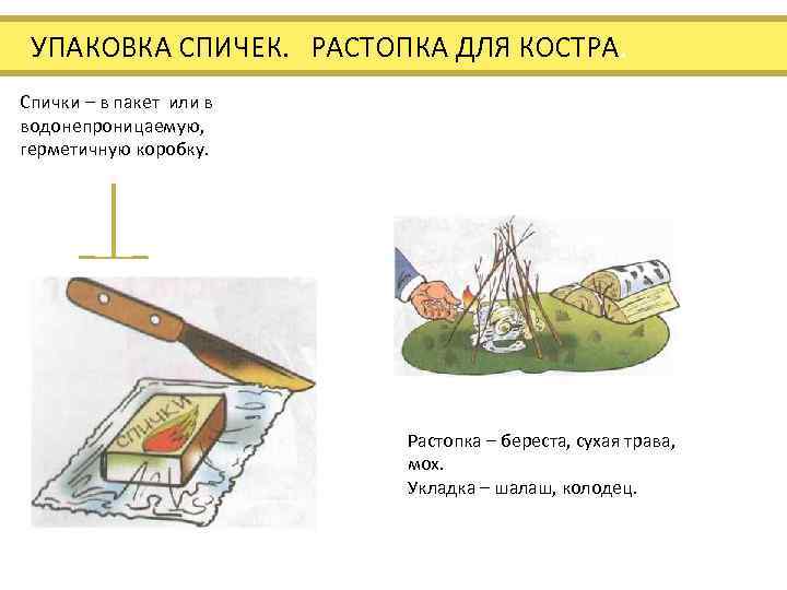  УПАКОВКА СПИЧЕК. РАСТОПКА ДЛЯ КОСТРА. Спички – в пакет или в водонепроницаемую, герметичную