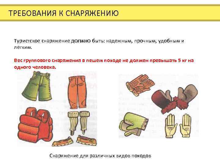  ТРЕБОВАНИЯ К СНАРЯЖЕНИЮ Туристское снаряжение должно быть: надежным, прочным, удобным и легким. Вес