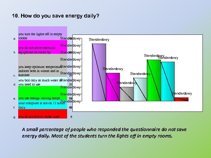 10. How do you save energy daily? a. you turn the lights off in