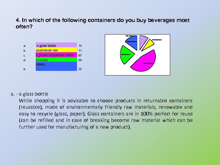 4. In which of the following containers do you buy beverages most often? Standardowy