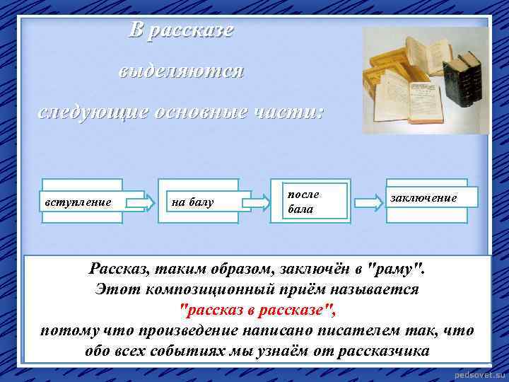 Рассказ потому что. Рассказ в рассказе. Вывод после бала. Заключение после бала. Заключение рассказа после бала.