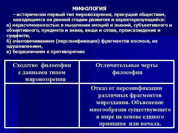 Какие проблемы выдвигаются на первый план в философии русского космизма