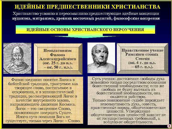 ИДЕЙНЫЕ ПРЕДШЕСТВЕННИКИ ХРИСТИАНСТВА Христианство усвоило и переосмыслило предшествующие идейные концепции иудаизма, митраизма, древних восточных