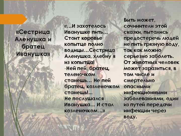  «Сестрица Аленушка и братец Иванушка» Быть может, «…И захотелось сочинители этой Иванушке пить…