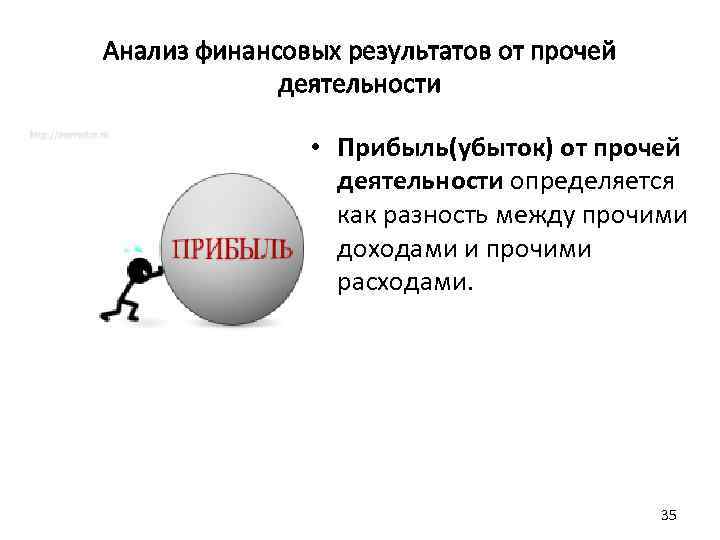 Анализ финансовых результатов от прочей деятельности • Прибыль(убыток) от прочей деятельности определяется как разность