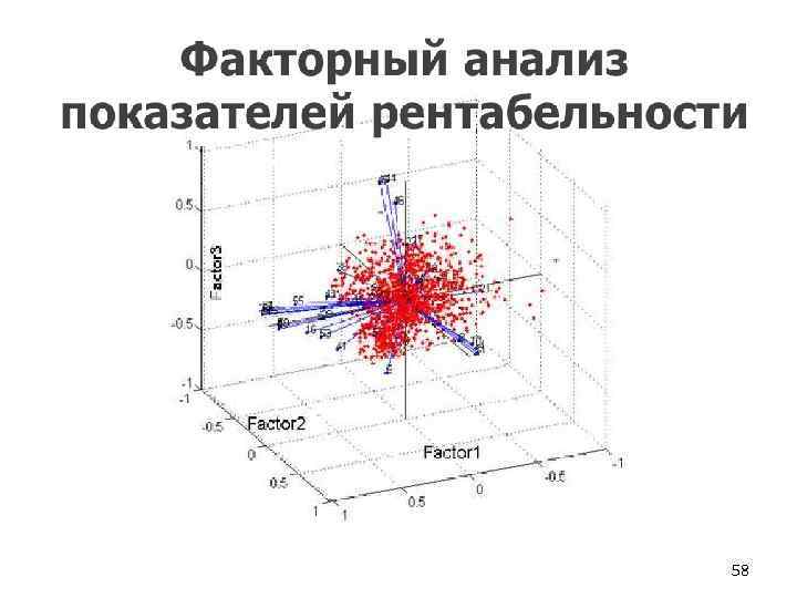 Аналитический 1