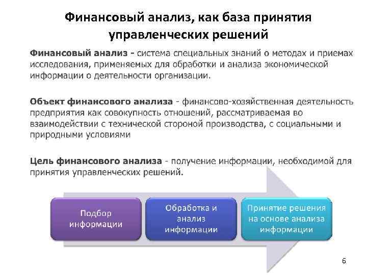 Финансовый анализ, как база принятия управленческих решений 6 