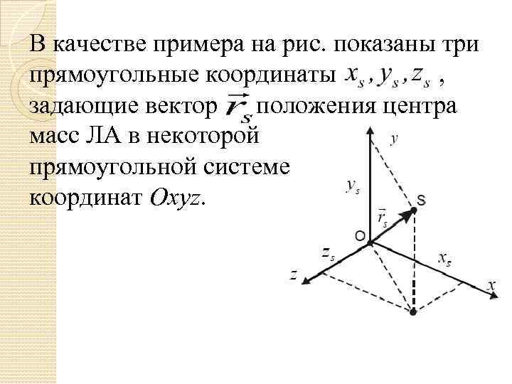 В качестве примера на рис. показаны три прямоугольные координаты , задающие вектор положения центра