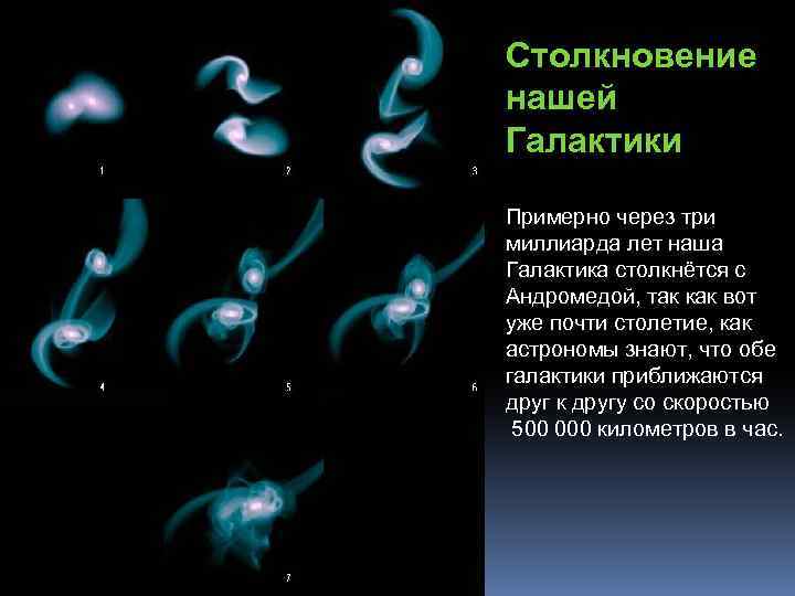 Столкновение нашей Галактики Примерно через три миллиарда лет наша Галактика столкнётся с Андромедой, так