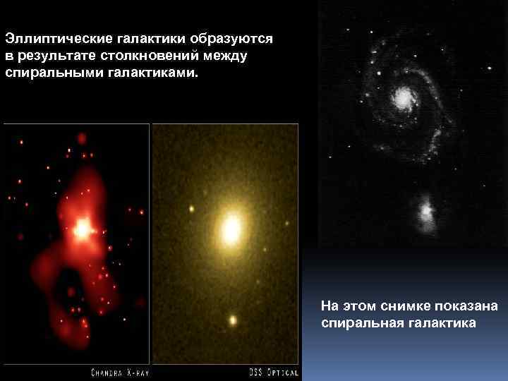 Эллиптические галактики образуются в результате столкновений между спиральными галактиками. На этом снимке показана спиральная