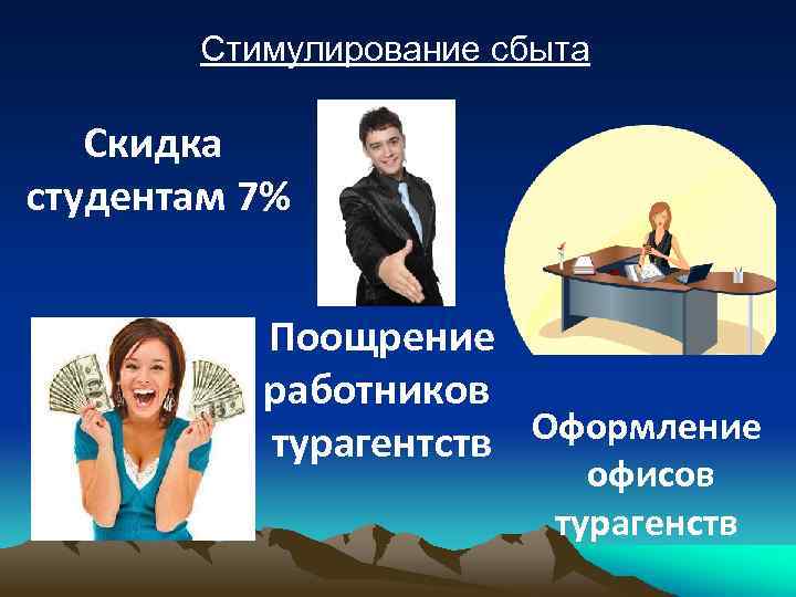 Стимулирование сбыта Скидка студентам 7% Поощрение работников Оформление турагентств офисов турагенств 