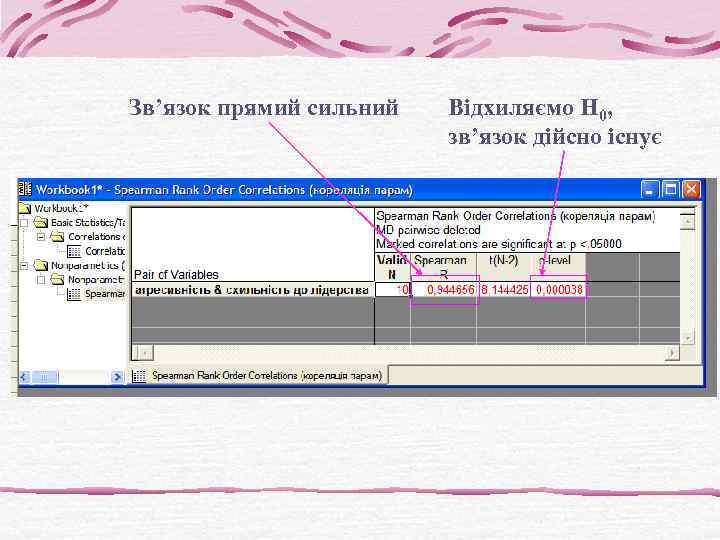 Зв’язок прямий сильний Відхиляємо Н 0, зв’язок дійсно існує 