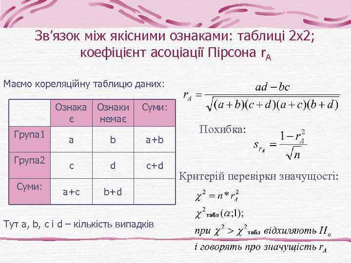 Зв’язок між якісними ознаками: таблиці 2 х2; коефіцієнт асоціації Пірсона r. A Маємо кореляційну