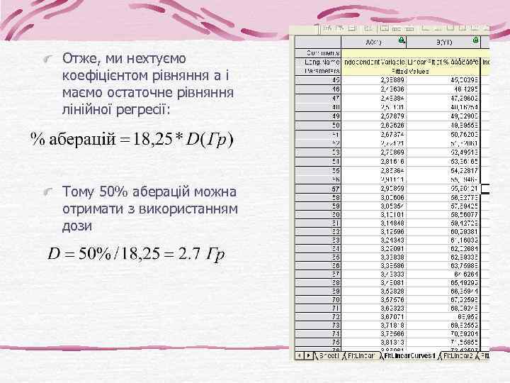 Отже, ми нехтуємо коефіцієнтом рівняння а і маємо остаточне рівняння лінійної регресії: Тому 50%