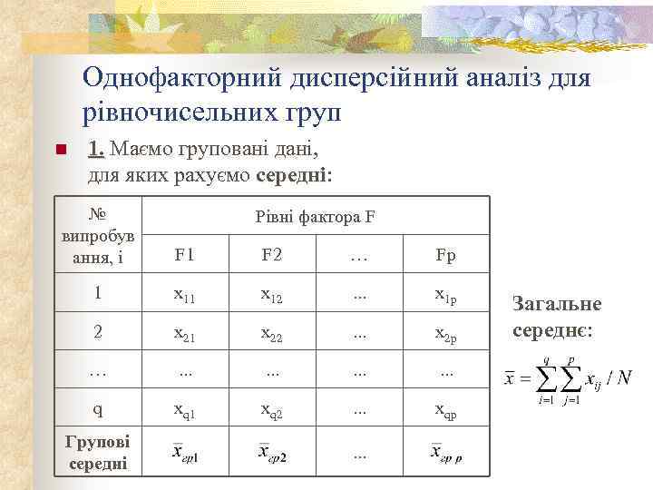 Однофакторний дисперсійний аналіз для рівночисельних груп n 1. Маємо груповані дані, для яких рахуємо