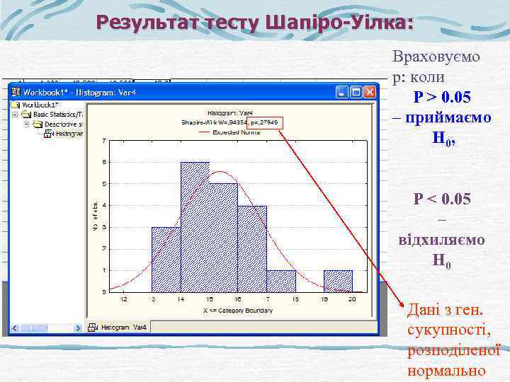 Результат тесту Шапіро-Уілка: Враховуємо р: коли P > 0. 05 – приймаємо Н 0,