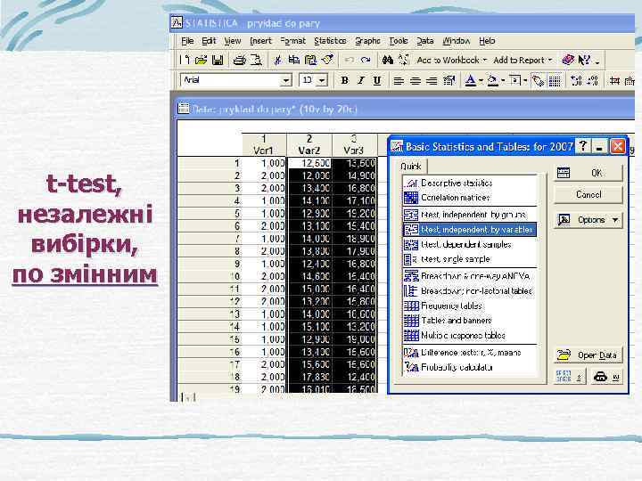 t-test, незалежні вибірки, по змінним 