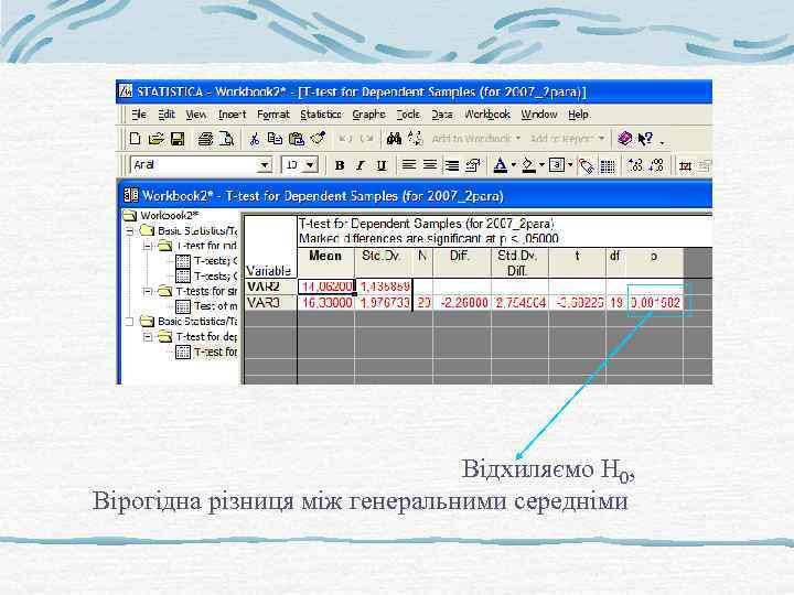 Відхиляємо Н 0, Вірогідна різниця між генеральними середніми 