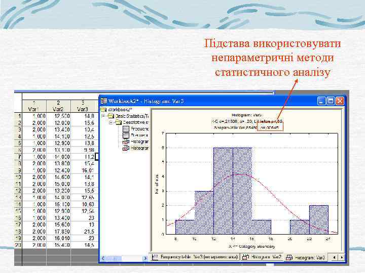 Підстава використовувати непараметричні методи статистичного аналізу 