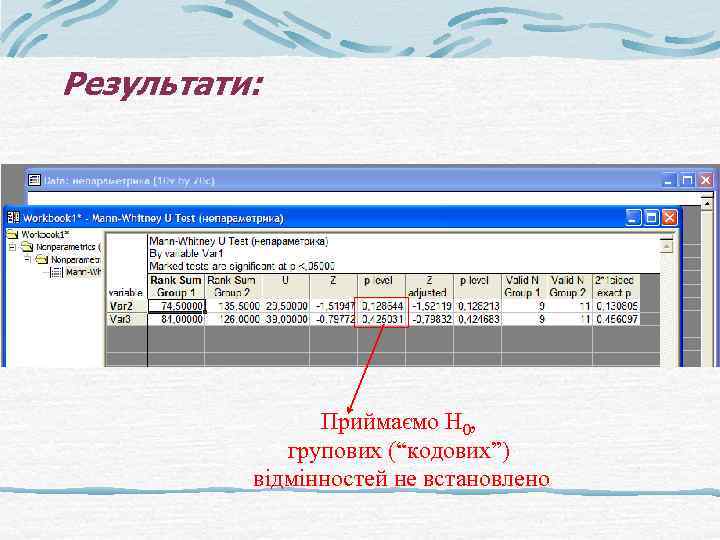 Результати: Приймаємо Н 0, групових (“кодових”) відмінностей не встановлено 