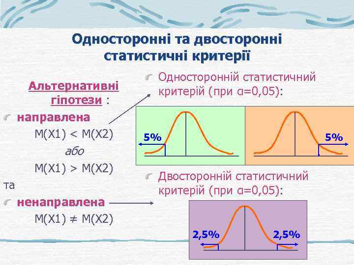 Односторонні та двосторонні статистичні критерії Альтернативні гіпотези : направлена М(Х 1) < М(Х 2)