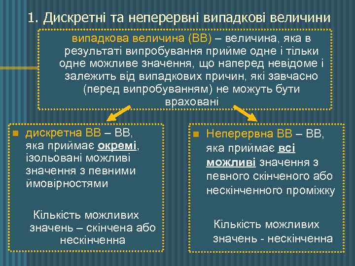 1. Дискретні та неперервні випадкові величини випадкова величина (ВВ) – величина, яка в результаті
