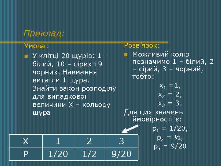 Приклад: Умова: n У клітці 20 щурів: 1 – білий, 10 – сірих і