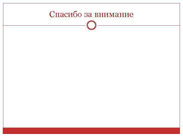 Спасибо за внимание 