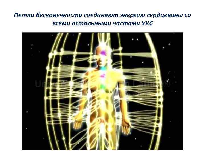 Петли бесконечности соединяют энергию сердцевины со всеми остальными частями УКС 