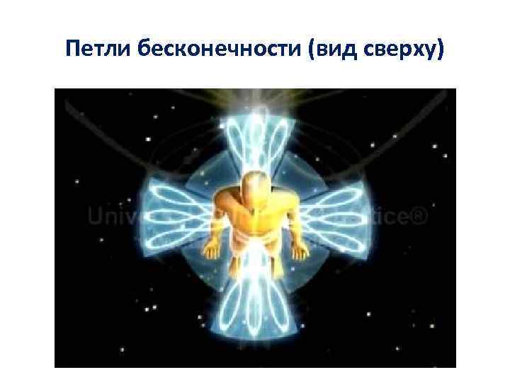 Петли бесконечности (вид сверху) 