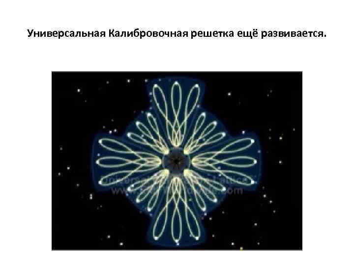 Универсальная Калибровочная решетка ещё развивается. 