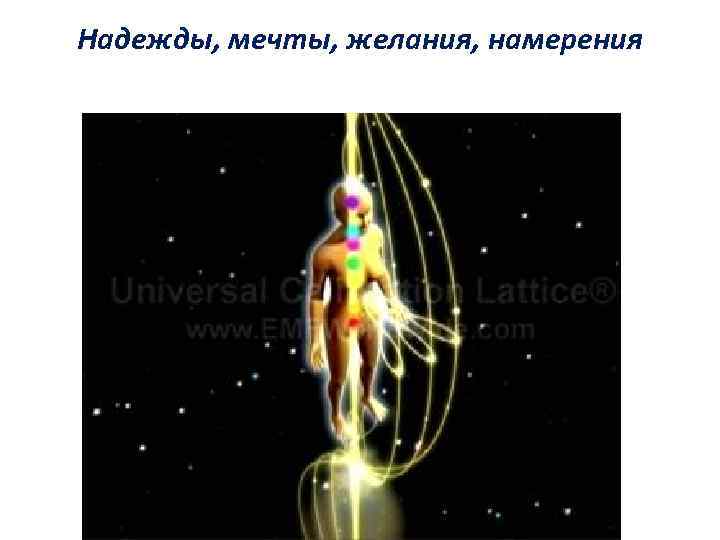 Надежды, мечты, желания, намерения 