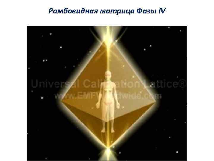 Ромбовидная матрица Фазы IV 