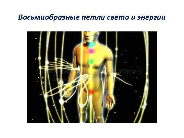 Восьмиобразные петли света и энергии 